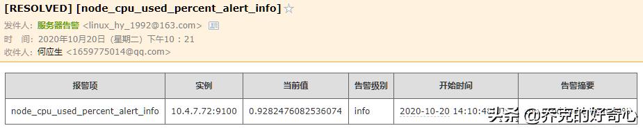 alertmanager关闭告警,告警抑制alertmanager