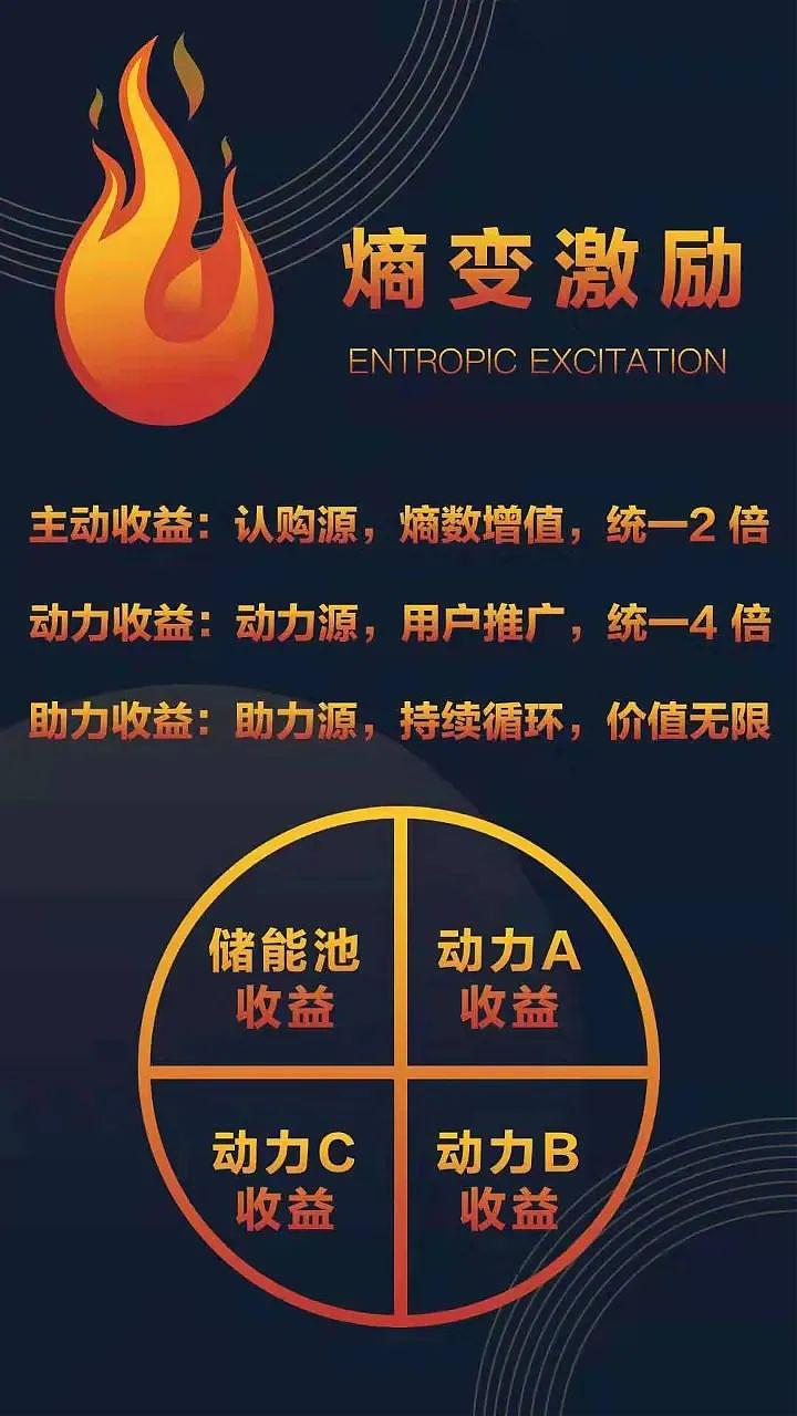 etv全球,etv全球视频讲解