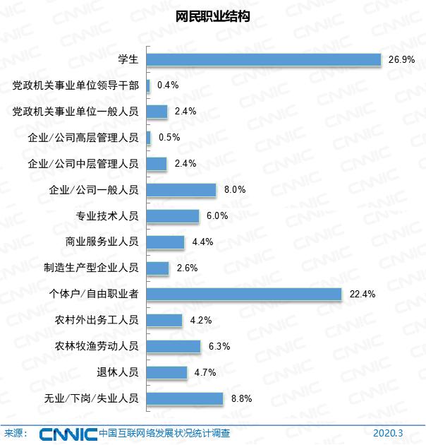 cnn中国最新消息,cnnic前瞻