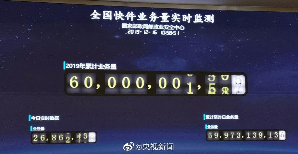 丰巢未来到底怎么样,丰巢未来5年的商机