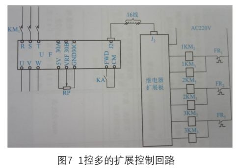变频器控制线路接线方法,变频器控制回路输出端是接什么的