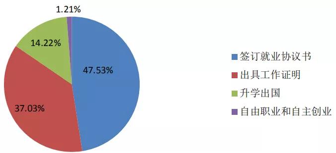 川师考研热门专业,24届川师考研都考什么