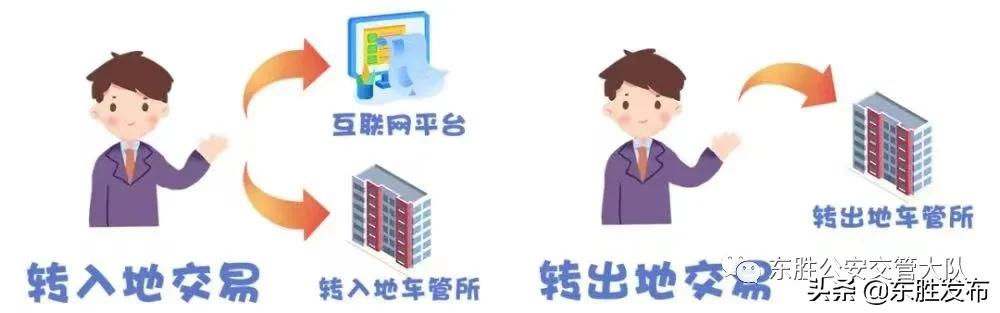 我为群众办实事办理结果,我为群众办实事民生项目进展情况