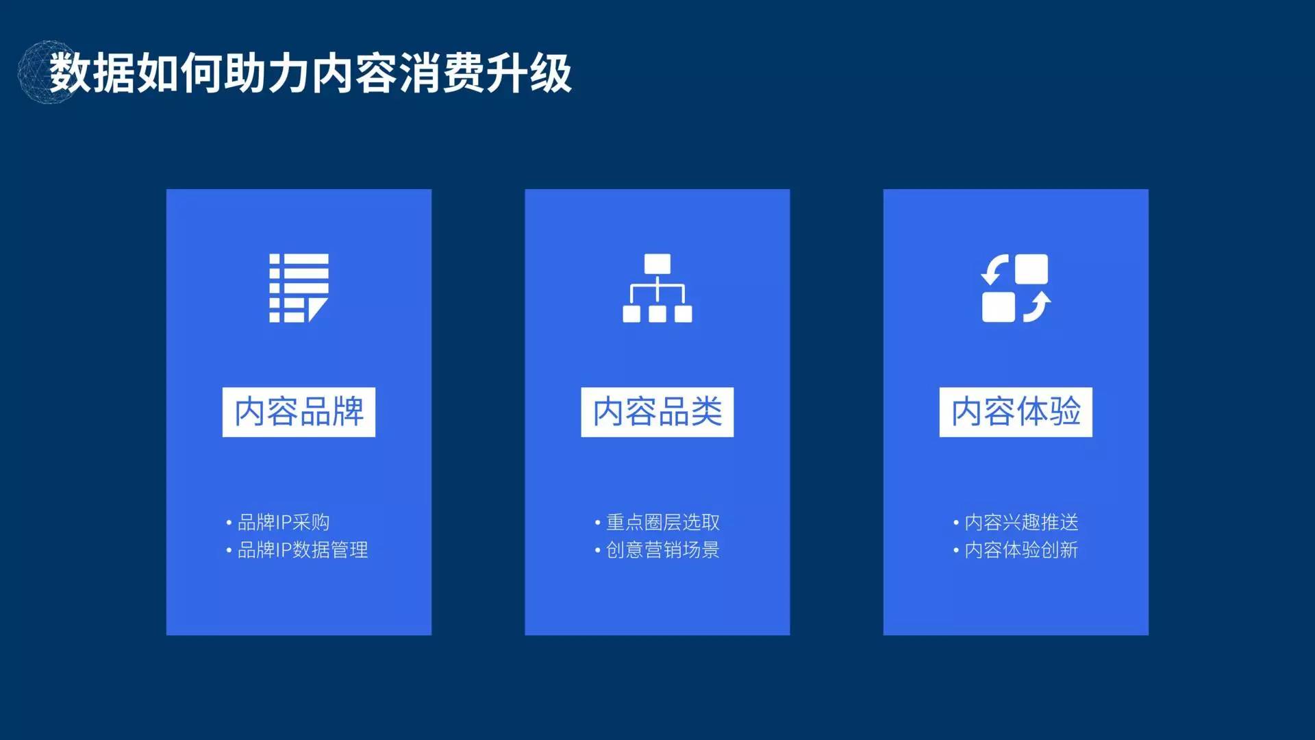 ppt各种风格,常见的ppt有哪些风格