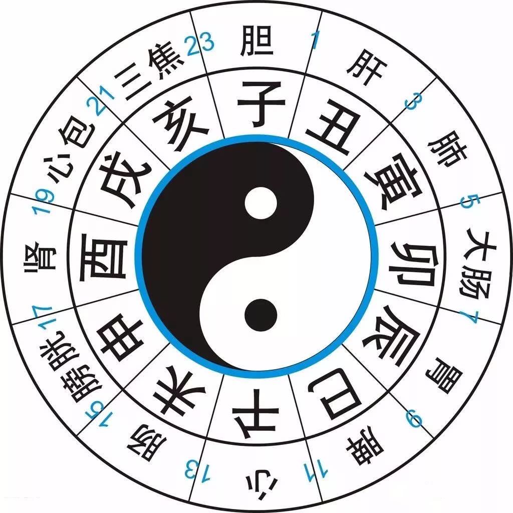 2019犯太岁生肖名单及化解锦囊,2019年己亥年犯太岁图表