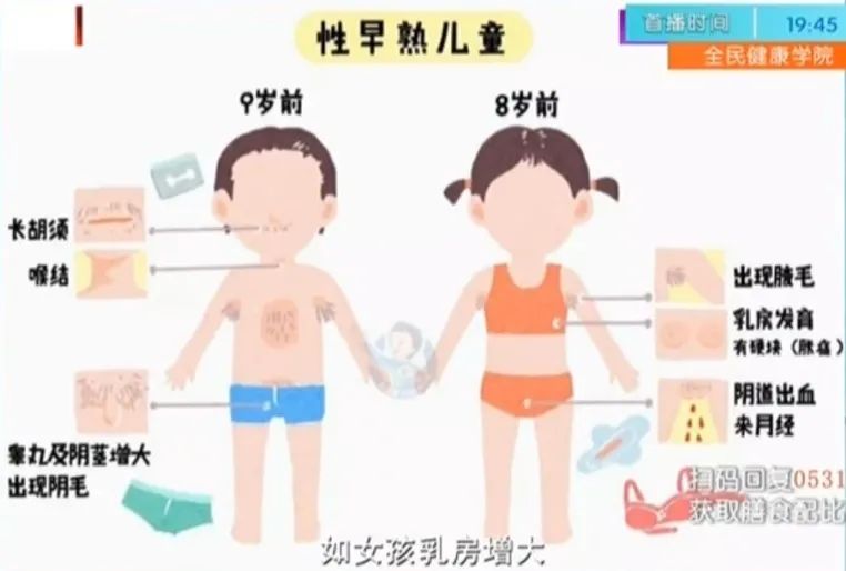 健康干货|父母160+，为啥林书豪身高191？