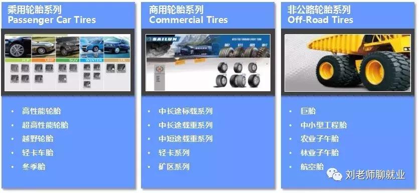 赛轮金宇公司,赛轮金宇集团最新消息