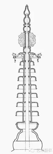 中国第一佛塔介绍,中国佛塔的由来
