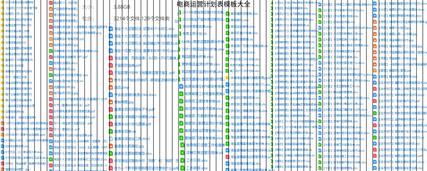 直播电商运营推广方案范文,企业营销短视频自媒体如何运营
