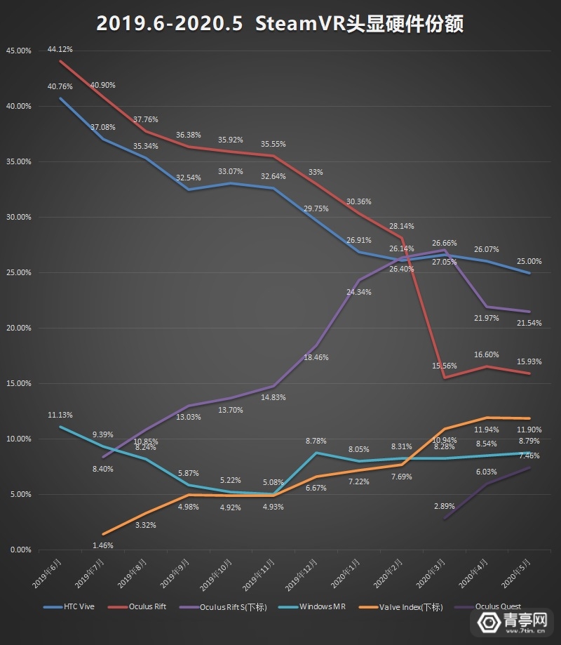 灵镜ar眼镜开源,ar眼镜开发框架