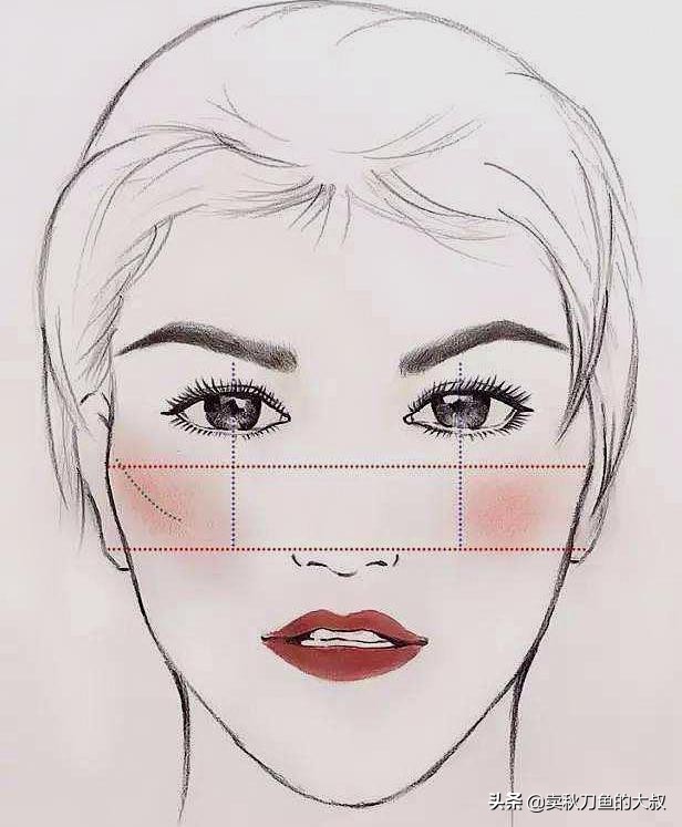 尖脸变圆脸方法,大脸最快变小脸的方法