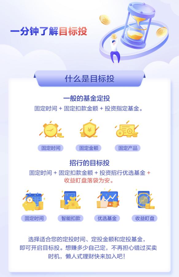 适合闲置资金理财方案,50万闲置资金适合做什么理财