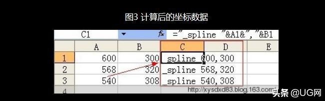 excel中的数据怎么画为cad图,如何在excel表格中画cad