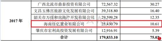 天广中茂公司还在正常运营吗,天广中茂生产经营正常吗