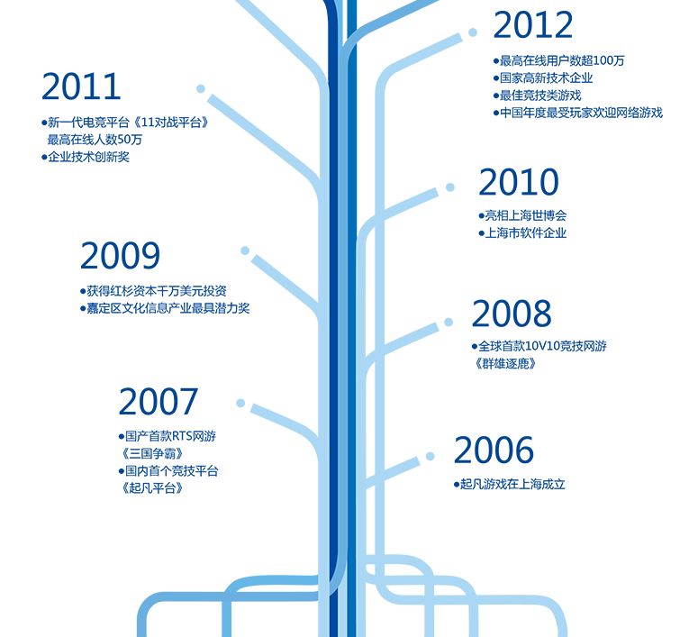 浩方对战平台好游戏推荐,浩方对战平台能玩哪些游戏