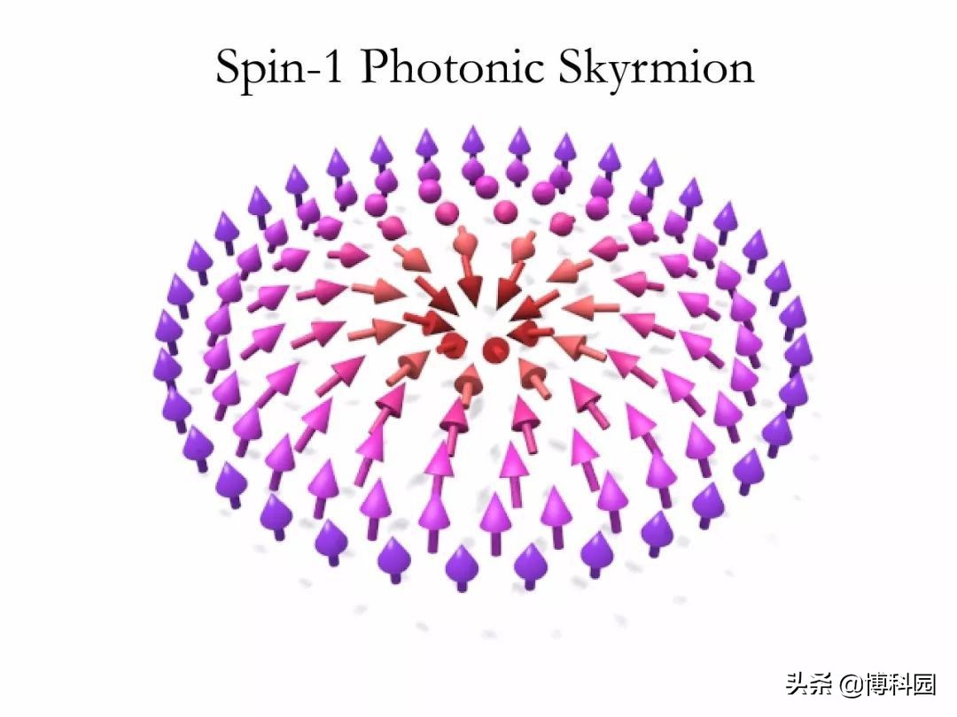 拓扑绝缘体在电学的应用,新型拓扑绝缘体