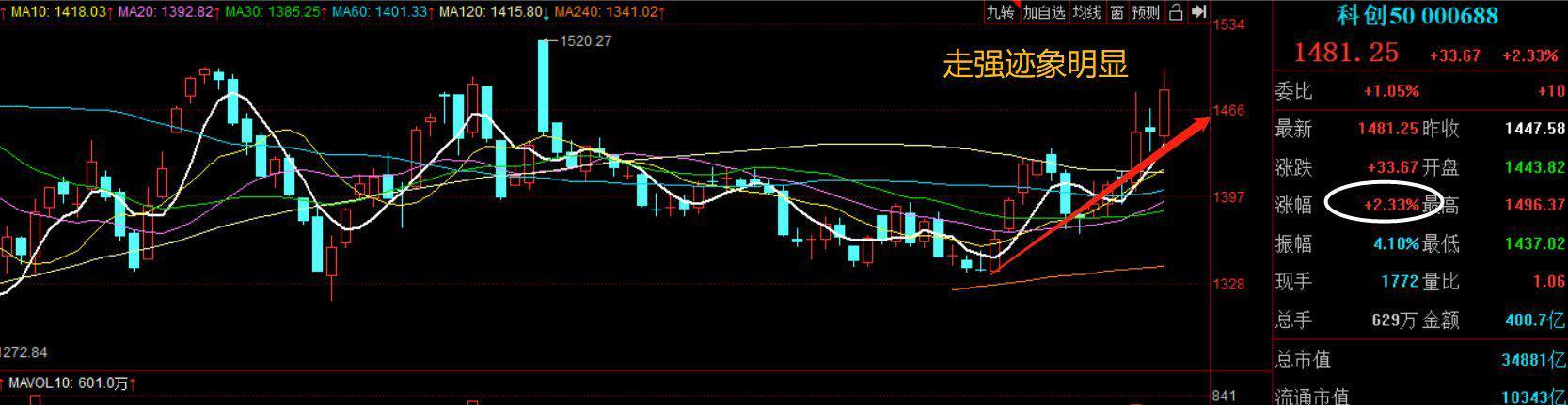中国参与欧洲5g建设,巴西同中国合作5g