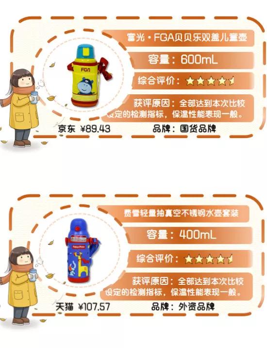 好用的儿童保温杯推荐视频,几款儿童保温杯真实测评