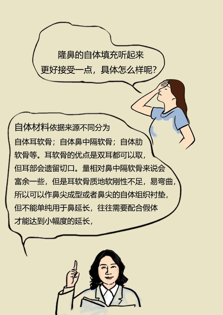 鼻整形之路,鼻整形拯救不完美鼻子的救星