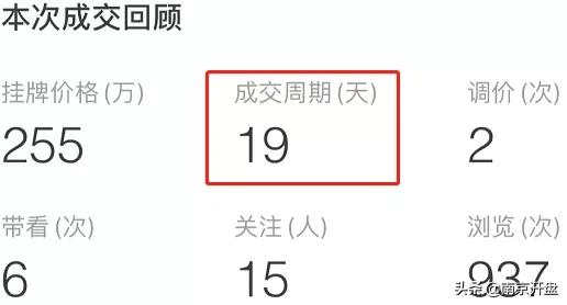 南京房价下跌最惨的小区,南京一小区房价不涨