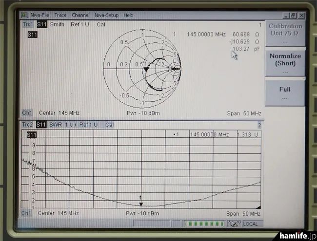 对讲机原装天线和短天线的区别,对讲机原装天线和牌子天线对比