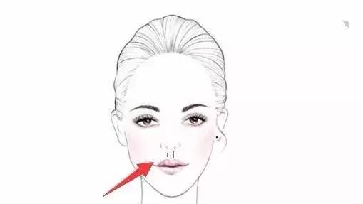 隆鼻运用什么材料,隆鼻作用好吗