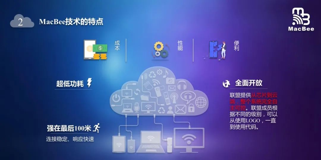 十年研发成果开源共享