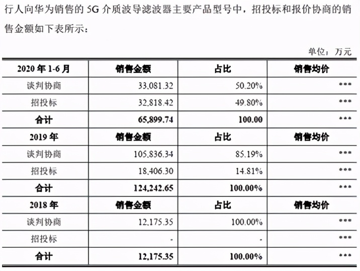 灿勤科技最新视频,灿勤科技深度分析