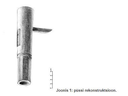 火器是十几世纪发明的,火枪到枪械的进化史