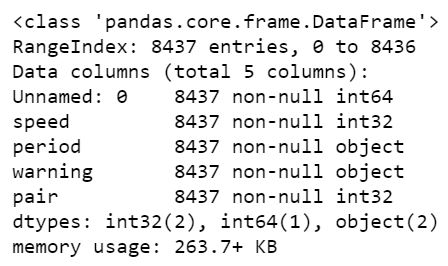 pythonpandas能处理csv吗,python如何用pandas读取csv数据
