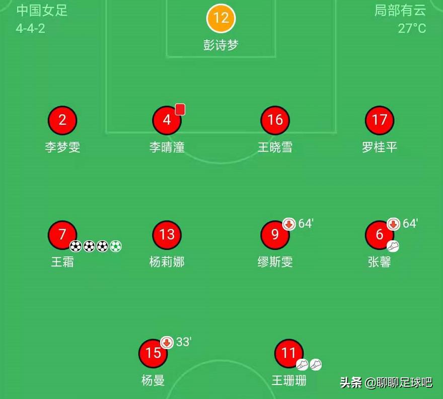 中国女足被踢下场视频,女足是中国足球最后的体面