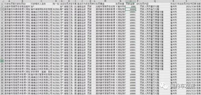 网约车必须合规吗,网约车合法与合规