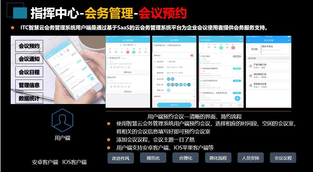 基建项目管理系统方案,应急指挥管理系统建设方案pdf