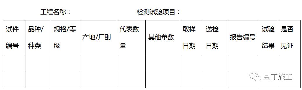 建筑基础钢筋施工方案实例,高层建筑钢筋施工方案