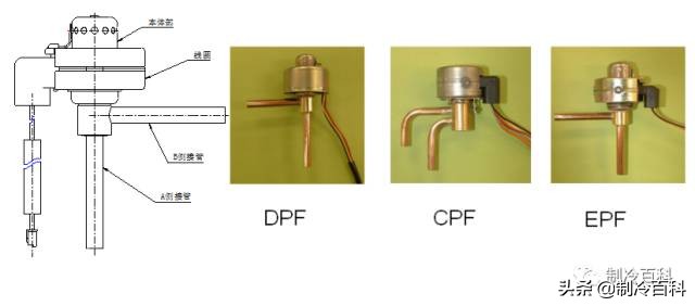 李永乐讲变频定频空调原理,变频和定频的工作原理