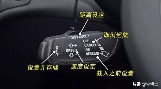 汽车排挡旁按钮是什么,小车图标的按键是什么