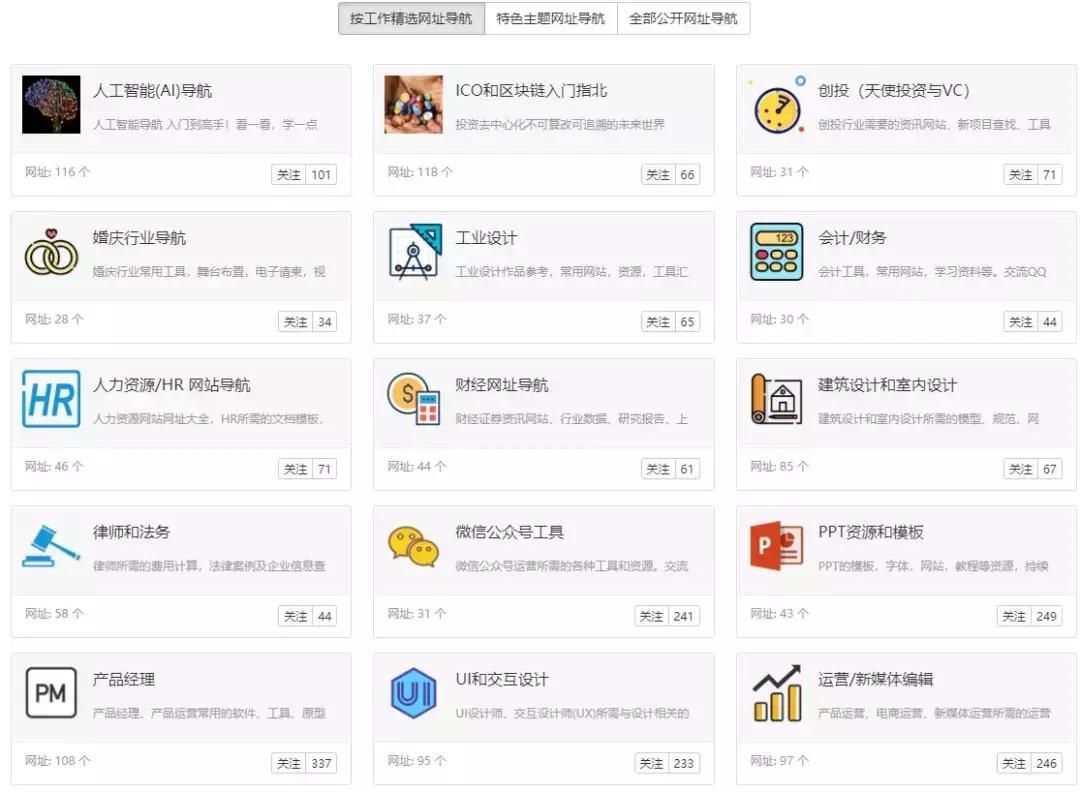 五个超实用网站分享给你们,这几款好用冷门的网站推荐给你