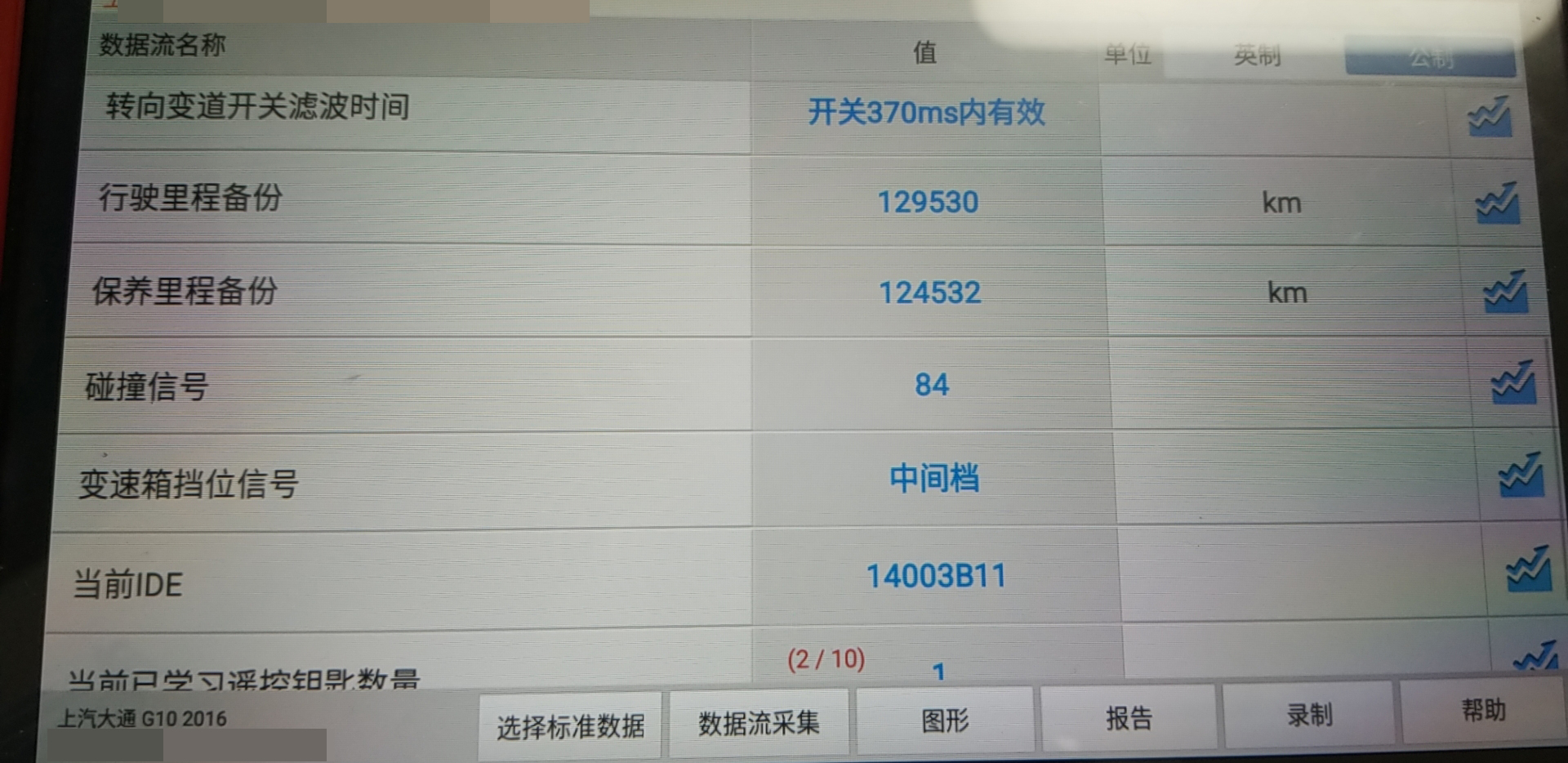碾压金杯的全能王，五菱见它得叫大哥，大通G10，载人拉货我最强