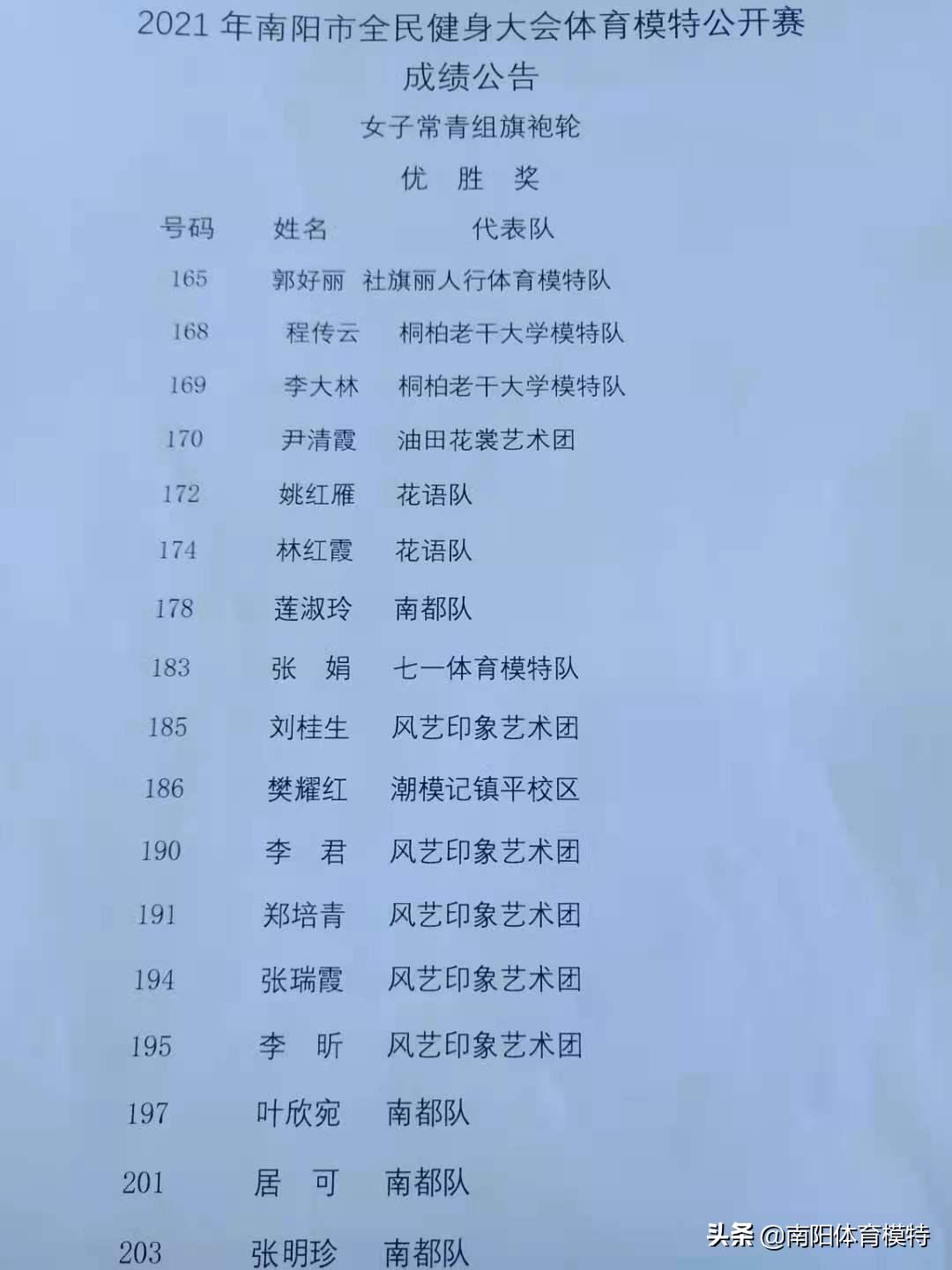南阳市全民健身大会足球,河南南阳全民健身大赛