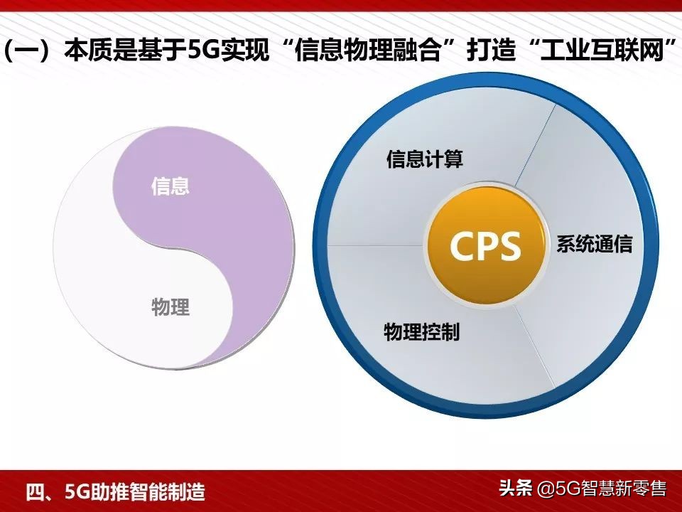 5g应用场景ppt,5g智慧教室ppt