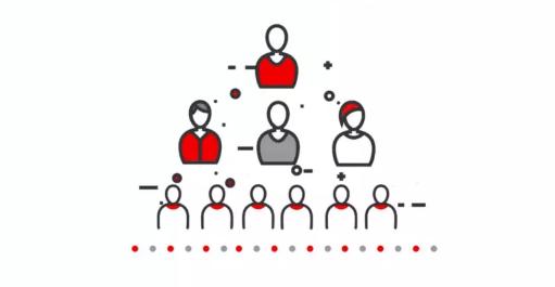 米客互联扫码点菜,米客互联为什么这么难做