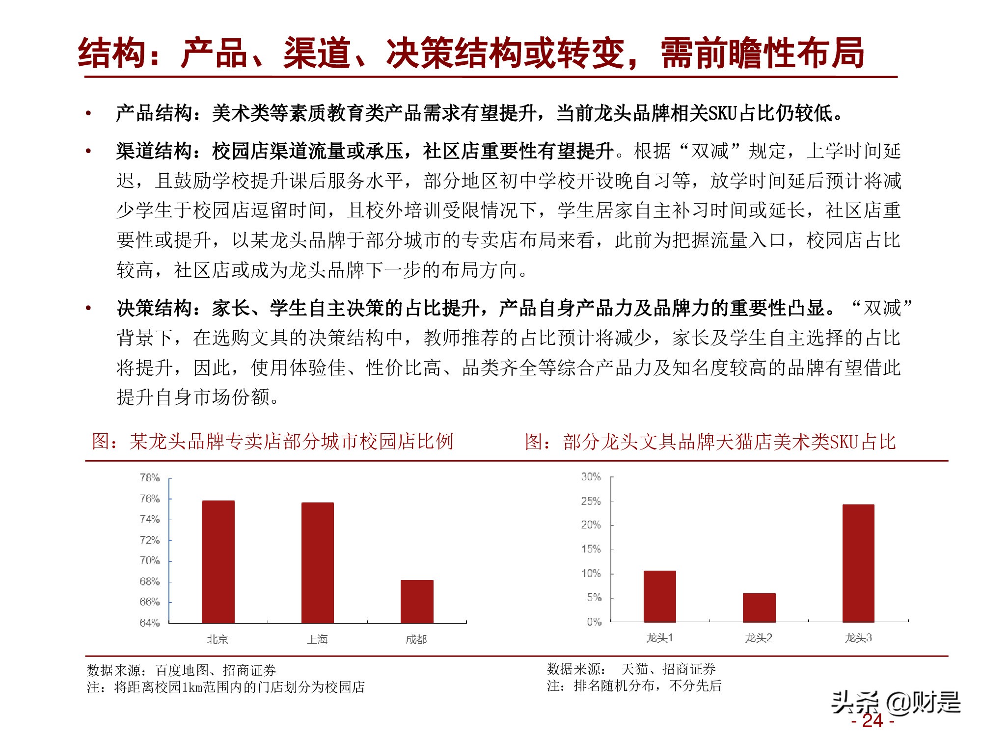轻工消费行业2022年度投资策略：深蹲完毕起跳在即