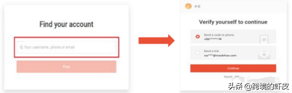 跨境电商Shopee新手小白怎么做,跨境电商新手入门shopee