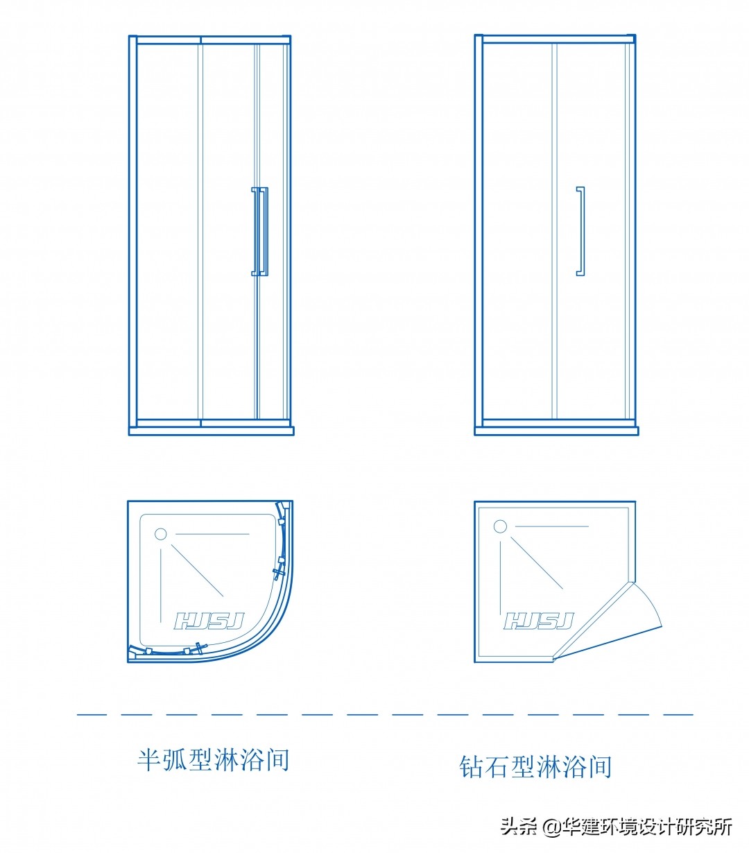 淋浴房做多大尺寸为标准,淋浴房尺寸行业规范