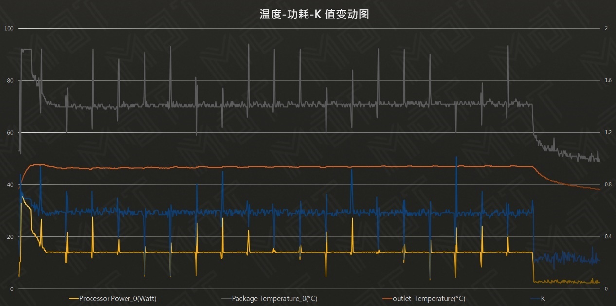 评测华为2021matebookd15,评测华为matebook13最新款
