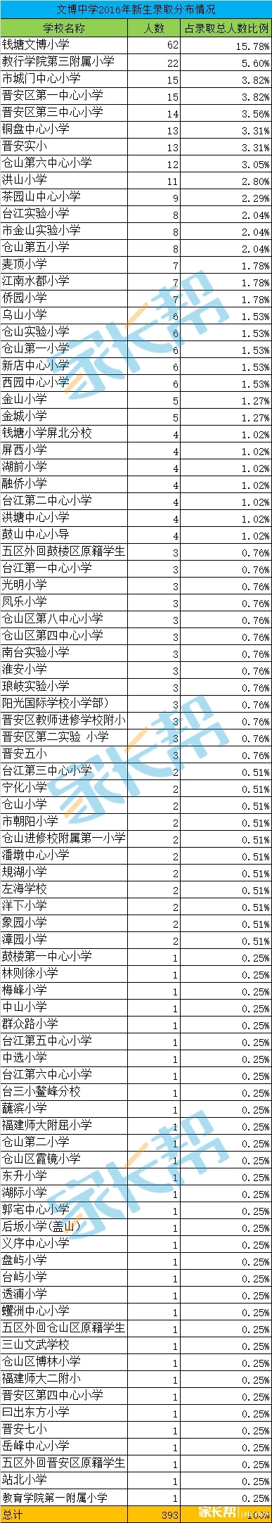 绂忓窞鍒欒涓,绂忓窞鍒欏緪涓鏄笁骞村悗鐨勫悧