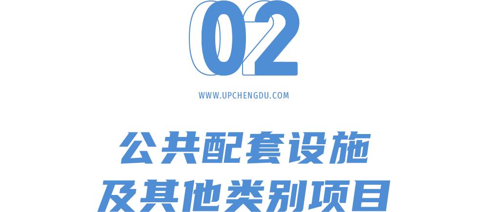 城市更新项目多方参与,城市更新1000亿元