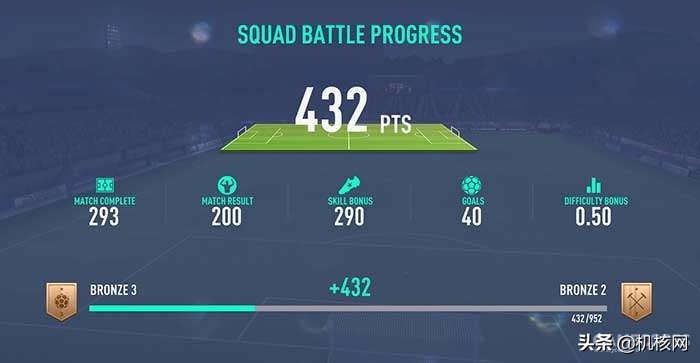 在《FIFA20》里踢了400场后,我想重新好好为你介绍UltimateTeam