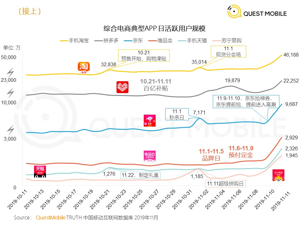 拼多多财报的亮点是什么,拼多多财报不一样的解读