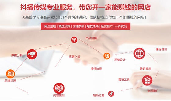 网红淘宝网店推广方案怎么做好,如何制作淘宝网店直播视频教学